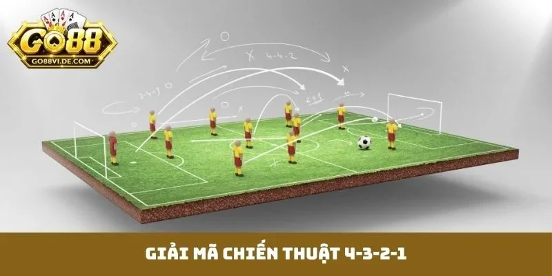 Chiến Thuật 4-3-2-1 - Nghệ Thuật Sắp Xếp Đội Hình Uy Lực 1 Chiến thuật 4-3-2-1