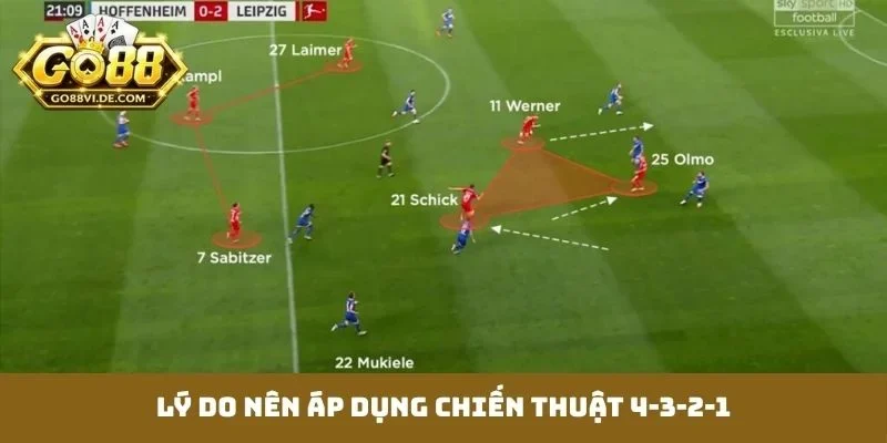 Chiến Thuật 4-3-2-1 - Nghệ Thuật Sắp Xếp Đội Hình Uy Lực 2 Lý do nên áp dụng chiến thuật 4-3-2-1