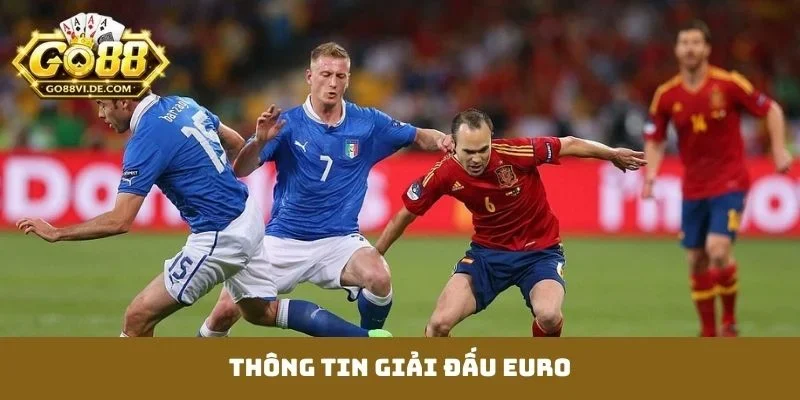 Giải đấu EURO
